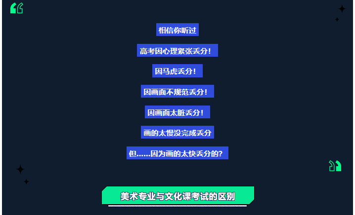 高考美术千万不要画太快！_02.gif